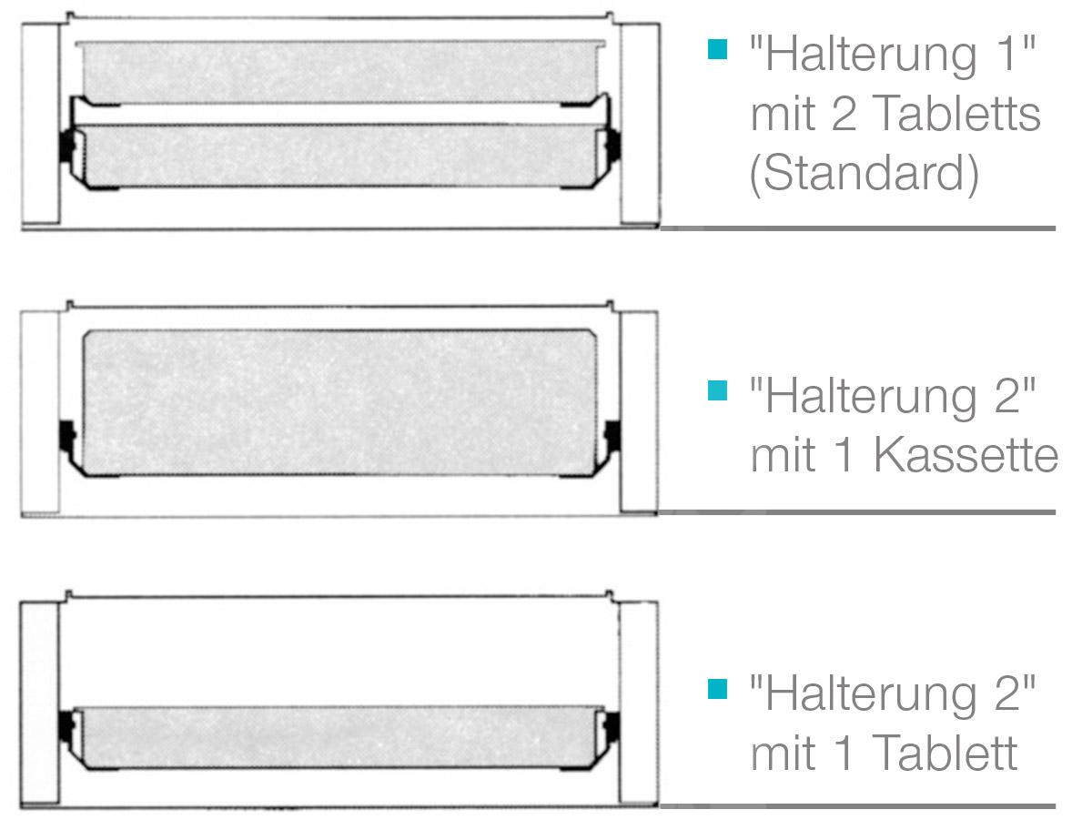 MELAG - Heißluftsterilisator Typ 75 mit 2 Tabletts in silber